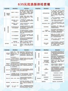 优选版体检套餐